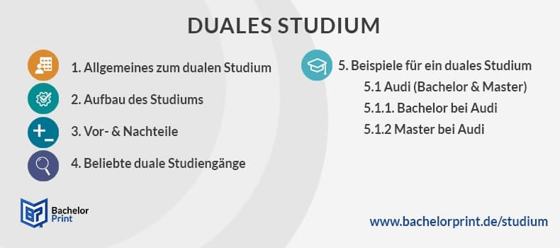 Duales Studium | Übersicht Hochschulen & TOP-Arbeitgeber