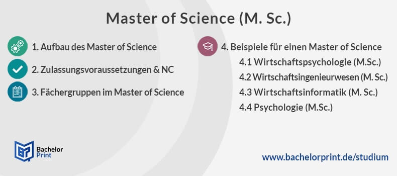 Master of Science (M. Sc.)  Aufbau, NC & Studiengänge